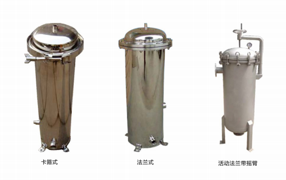 保安過濾器.jpg